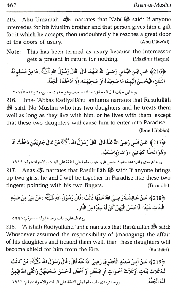 the rights of muslims  